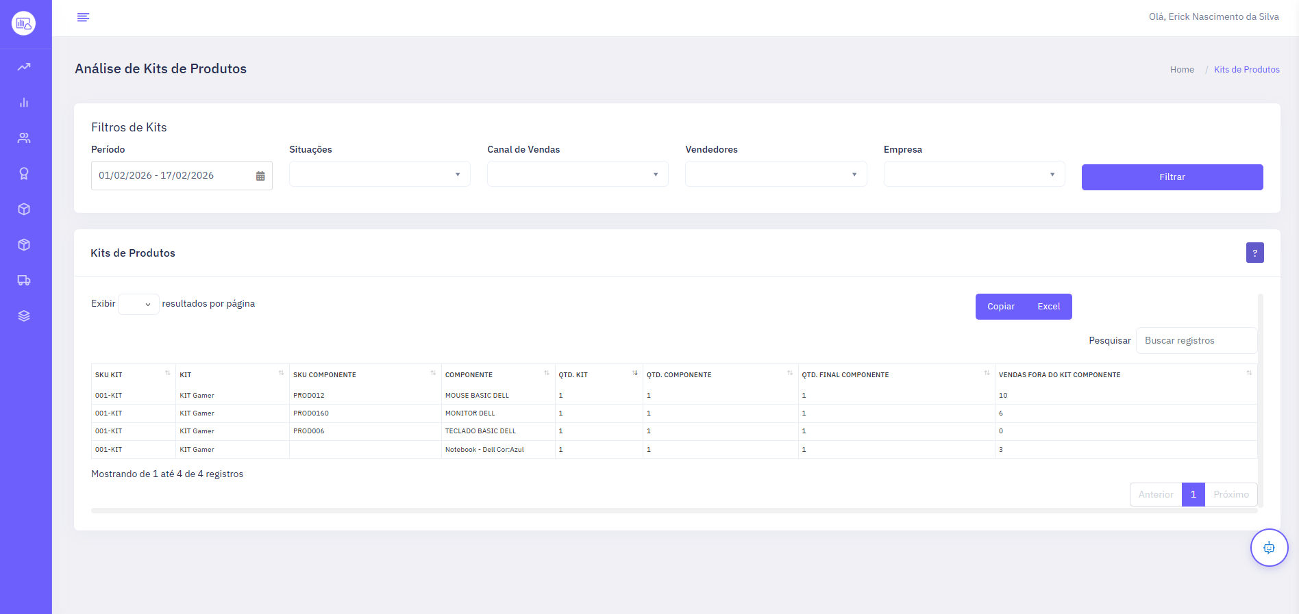 Tela de Analise de Vendas