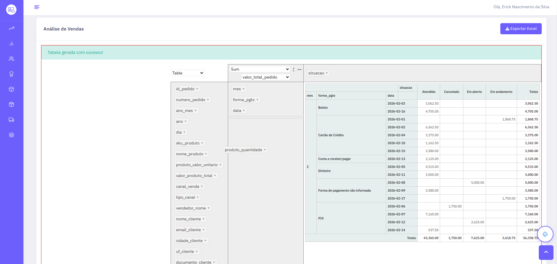 Tela de Tabela Dinâmica